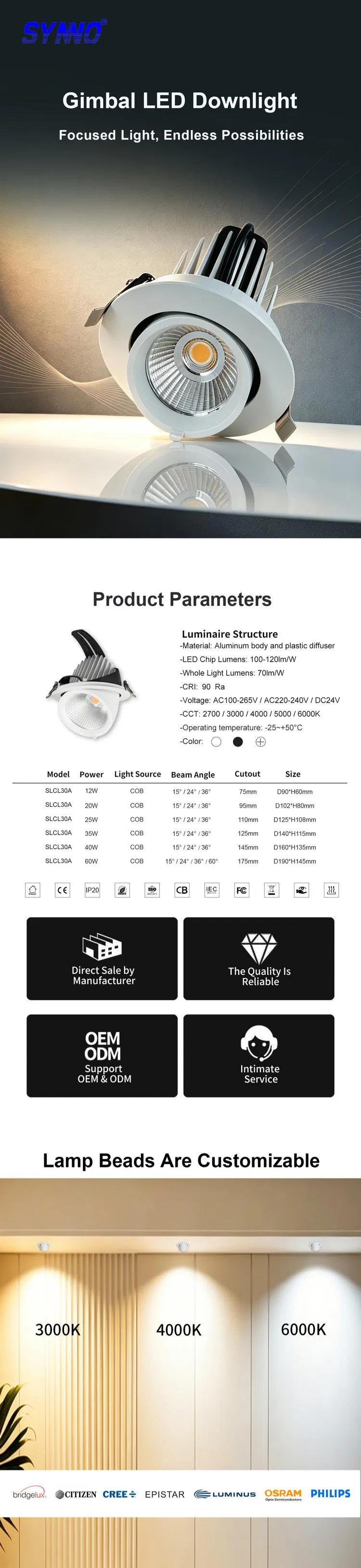 LED Gimbal Downlights Ceiling Recessed Adjustable Angle Anti-Glare Spotlights