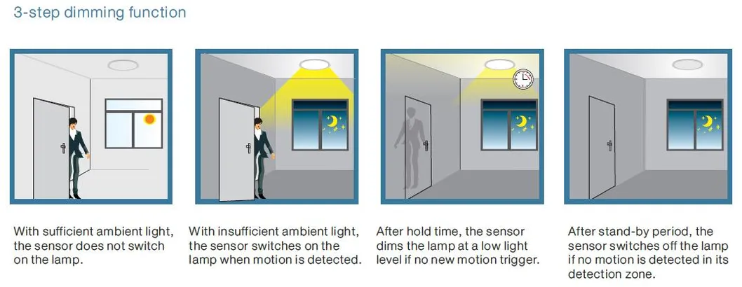 D275mm 14W Motion Sensor LED Ceiling Light Series