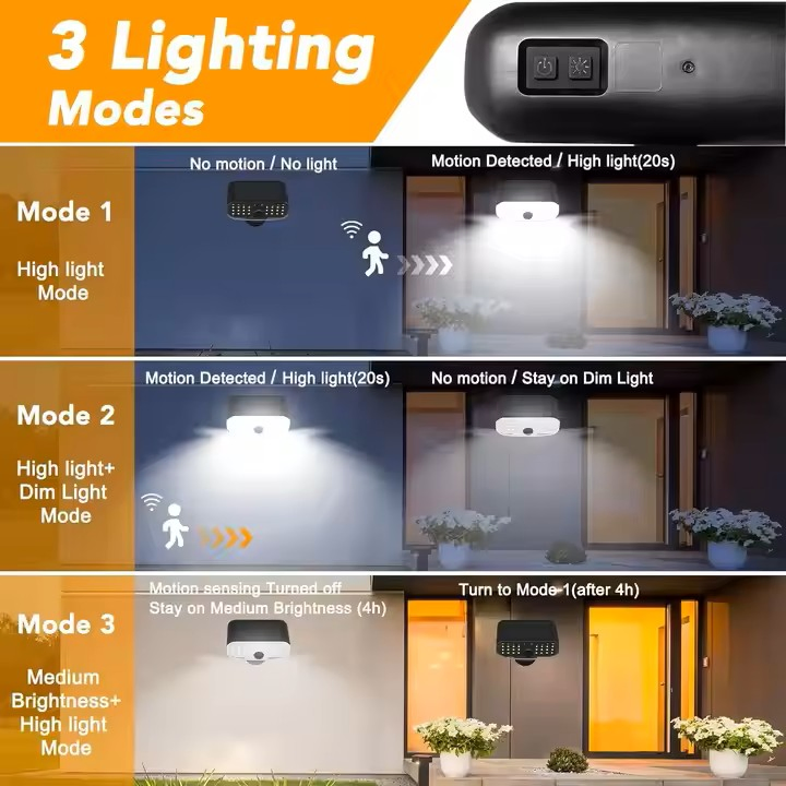 LED High Brightness Cordless Solar Motion Sensor Light, Waterproof Ceiling Wall Porch Light