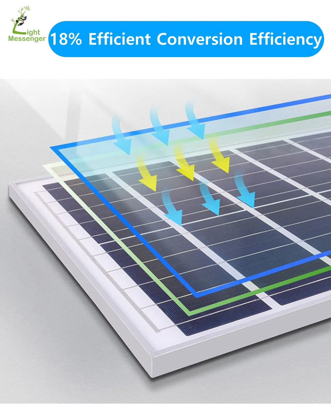 Solar Powered Ceiling Lamp Feature 5