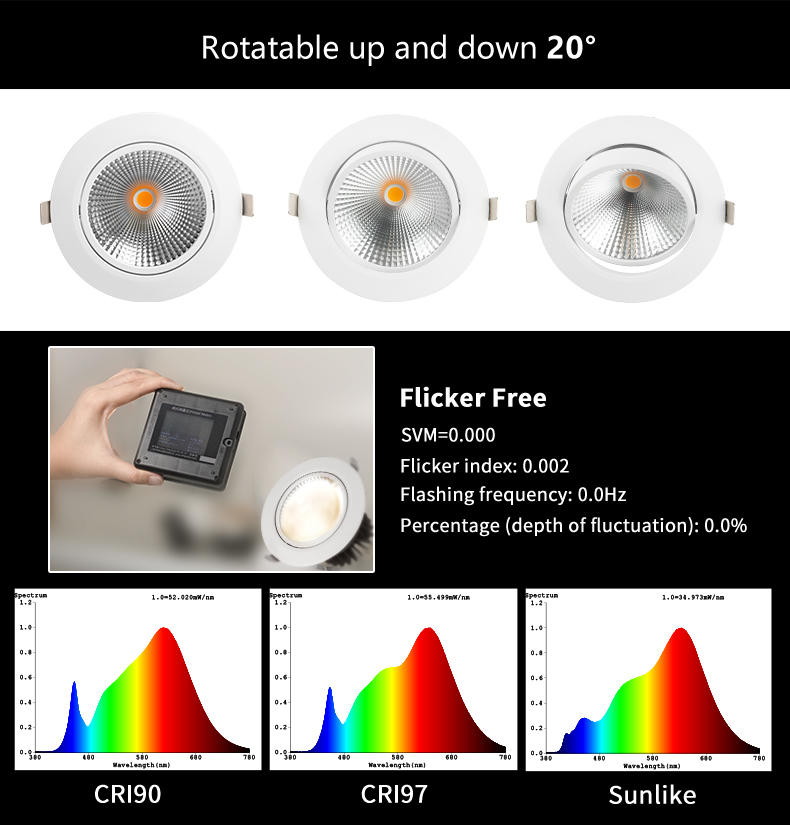 Product details 3