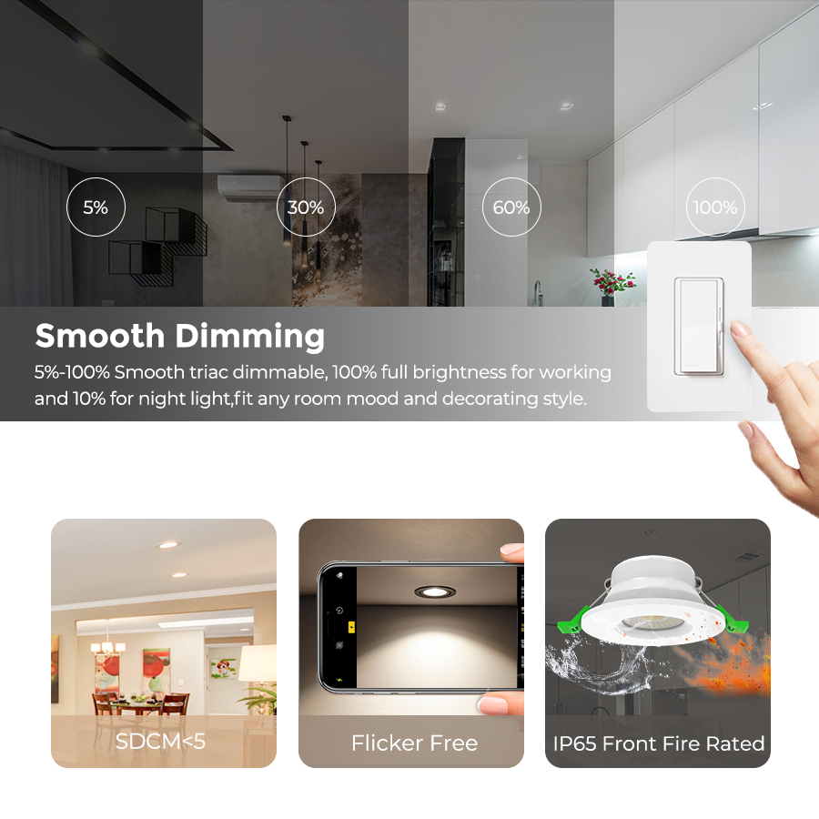 Product Downlight Box Package