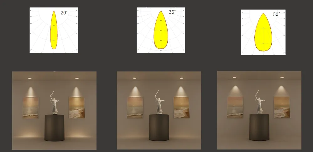 COB Lighting LED Downlights Recessed Ceiling Square Gimbal Directional Dimmable Hotel Lights IP54 Rgbcw Low Glare CE EMC Elt Certified