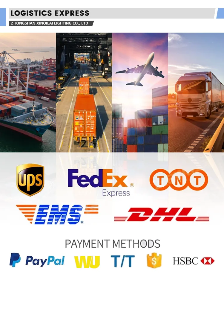 Logistics and Transportation Process