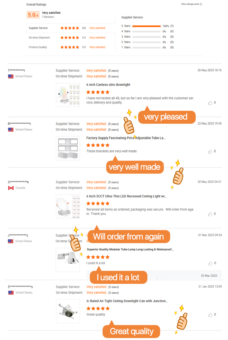 Customer Feedback Review