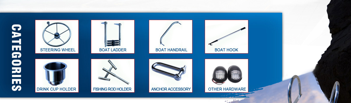 Main Product Categories