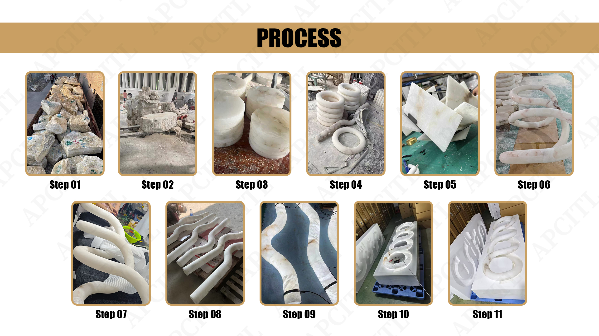 Product Packaging Inspection