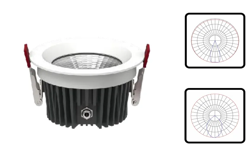 Beam Options for LED Spot Down Light