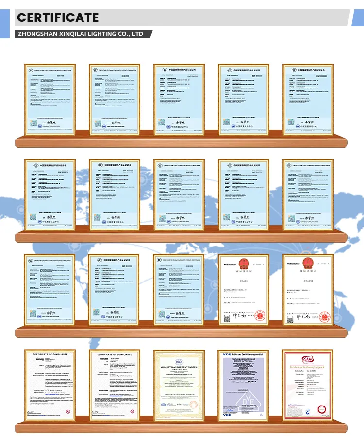 Product Quality Certifications