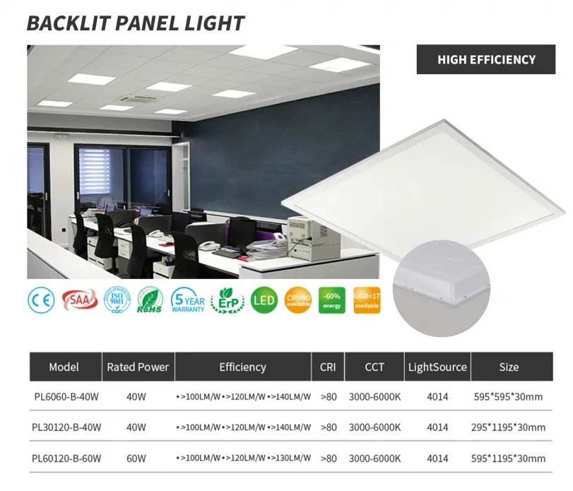 LED Panel Lights Ultra Thin 600X600 Office Ceiling Recessed High Efficiency Backlit 60X60 24W 36W 48W 72W Panel Lights