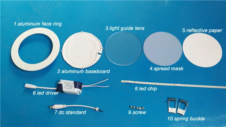 Ultra Thin LED Lighting Panel Details