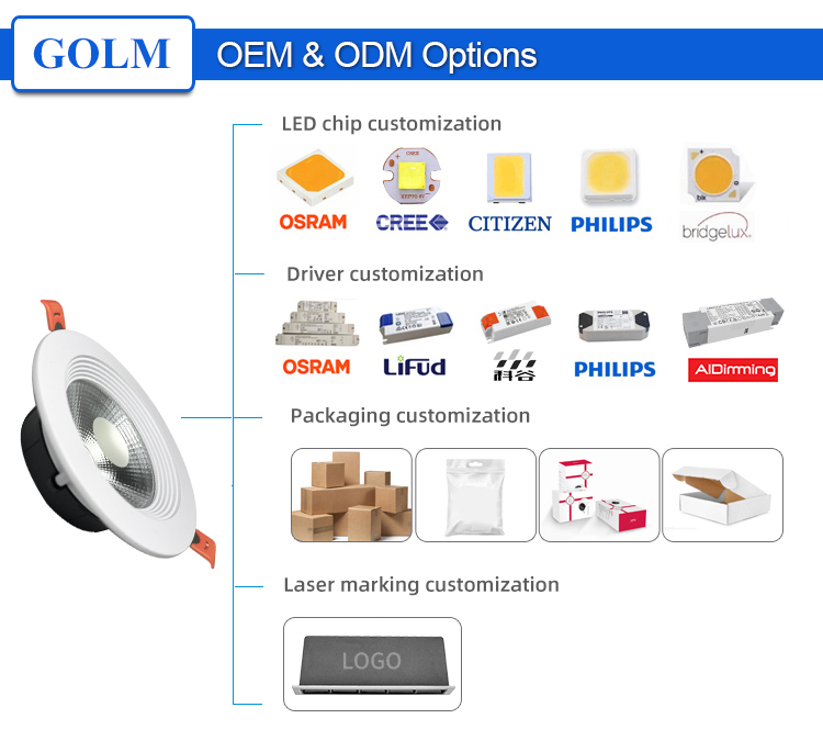 Circular Ceiling Spot Down Lamp Round Recessed Spot Lights Downlight
