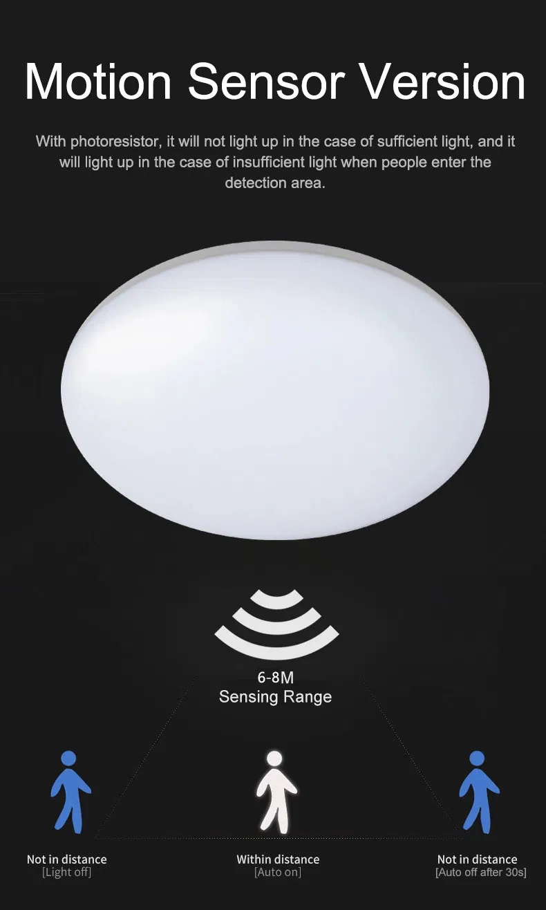 Sensor Dimensions and Specifications