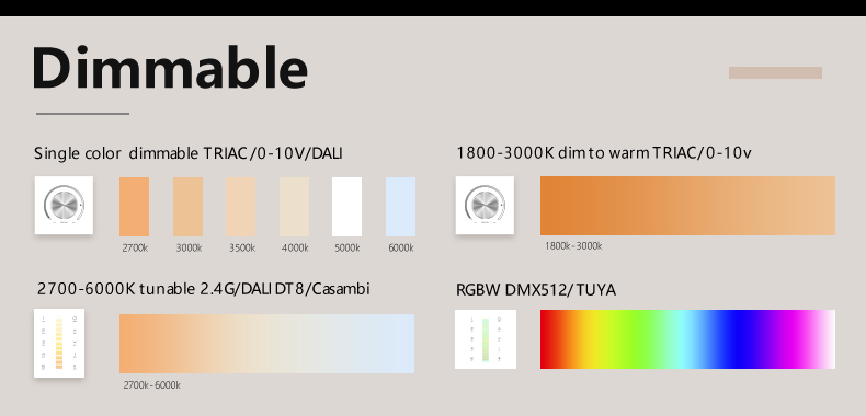 Product details 5