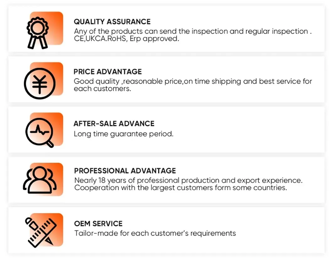 Production Process Advantages