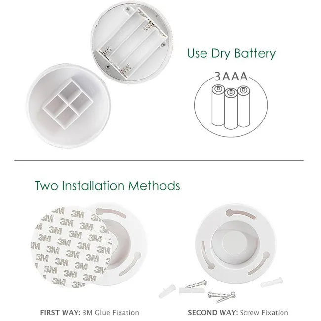 Hot Sale Home Usage LED Motion Sensor Ceiling Light