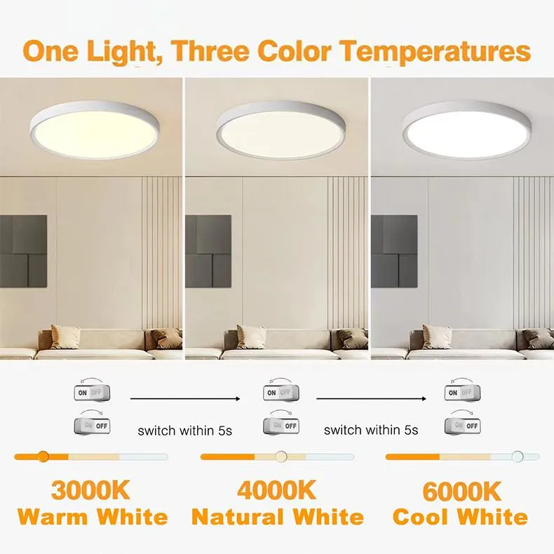 Ultra-Thin LED Ceiling Light Design