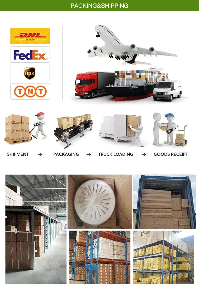 Rust Proof Ceiling Light Quality Standards