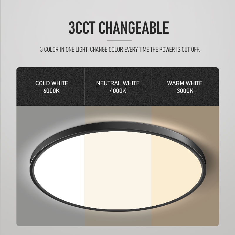 Modern Smart Ultra Thin Round Surface Mounted LED Ceiling Lamp With Dip Switch For Bedroom Living Room Home Decoration