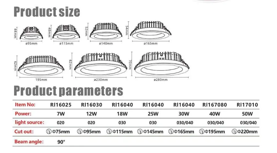 Recessed LED Downlight Installation View