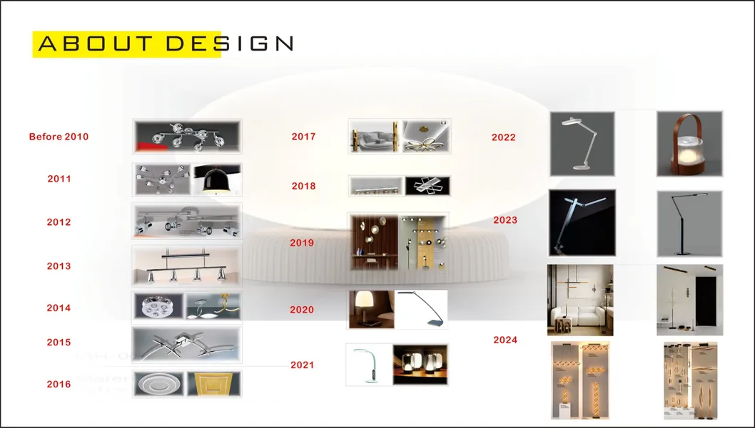 Modern Minimalist LED Decorative Ceiling Lamp