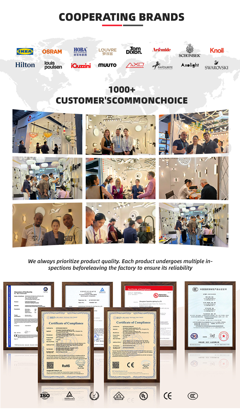 Product Certifications