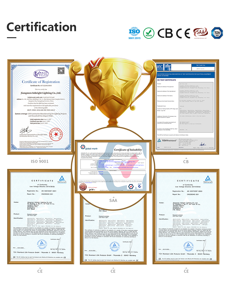Certificates