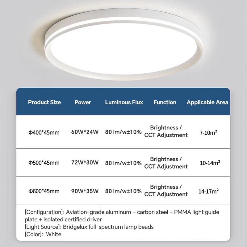 Nordic Modern Dimmable LED Round Ceiling Lamp with Remote for Bedroom Large Indoor Home Lighting Full Spectrum Eye Protection