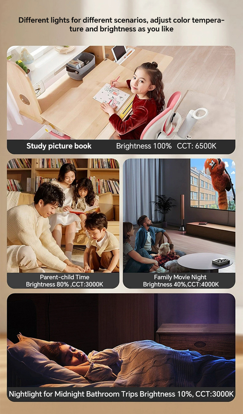 Color Temperature Controller