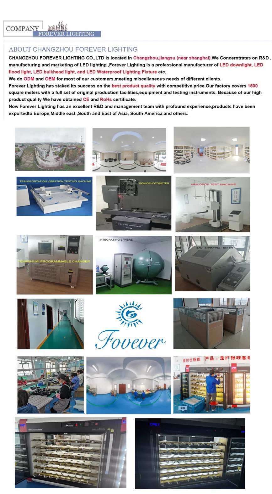 Recessed Bathroom Waterproof IP65 LED Downlight Specs