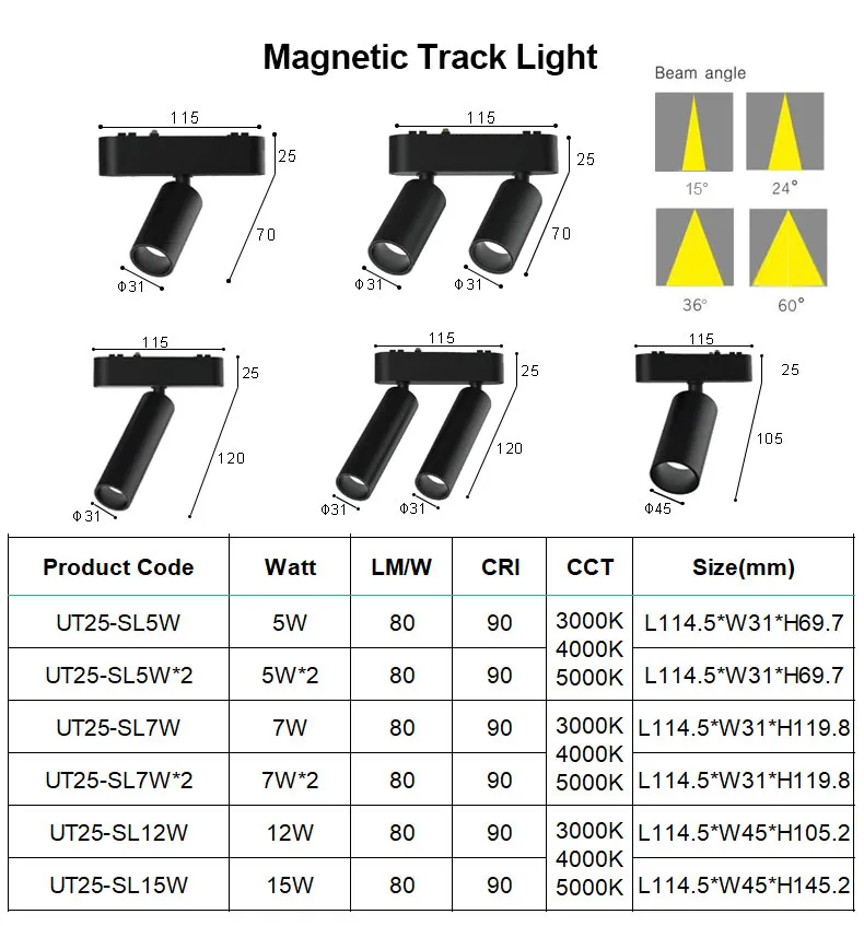 5.5mm Ultra-Thin Decorative Rail Spotlight Surface Mounted LED Interior Lighting