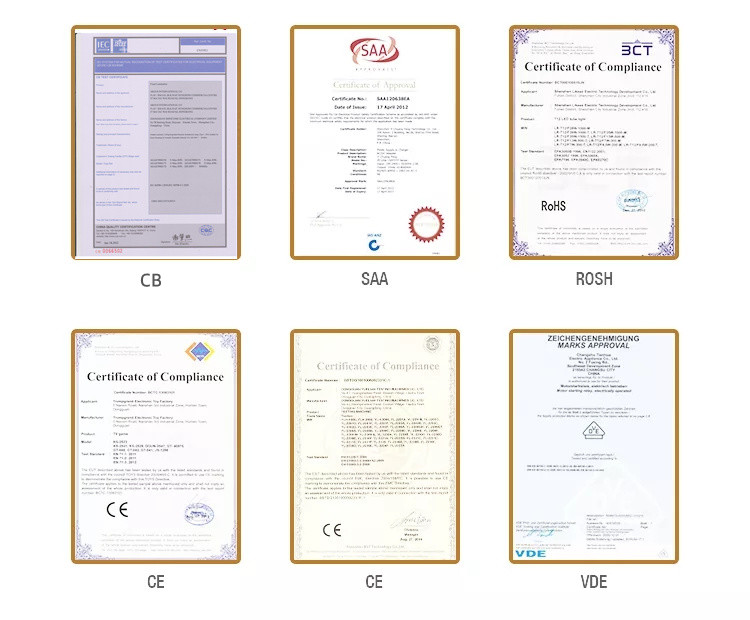Quality Certifications