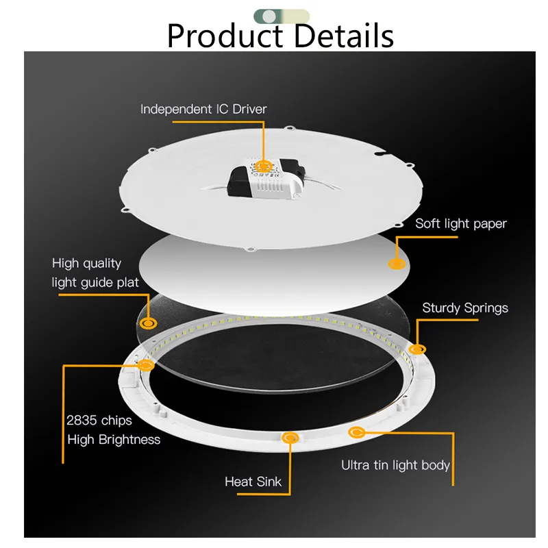 Ce UL Saso Round 12W 16W Ultra Thin LED Panel Lighting for Ceiling, Office, Store, Supermarket, Museum, Library, Classroom From Best Distributor