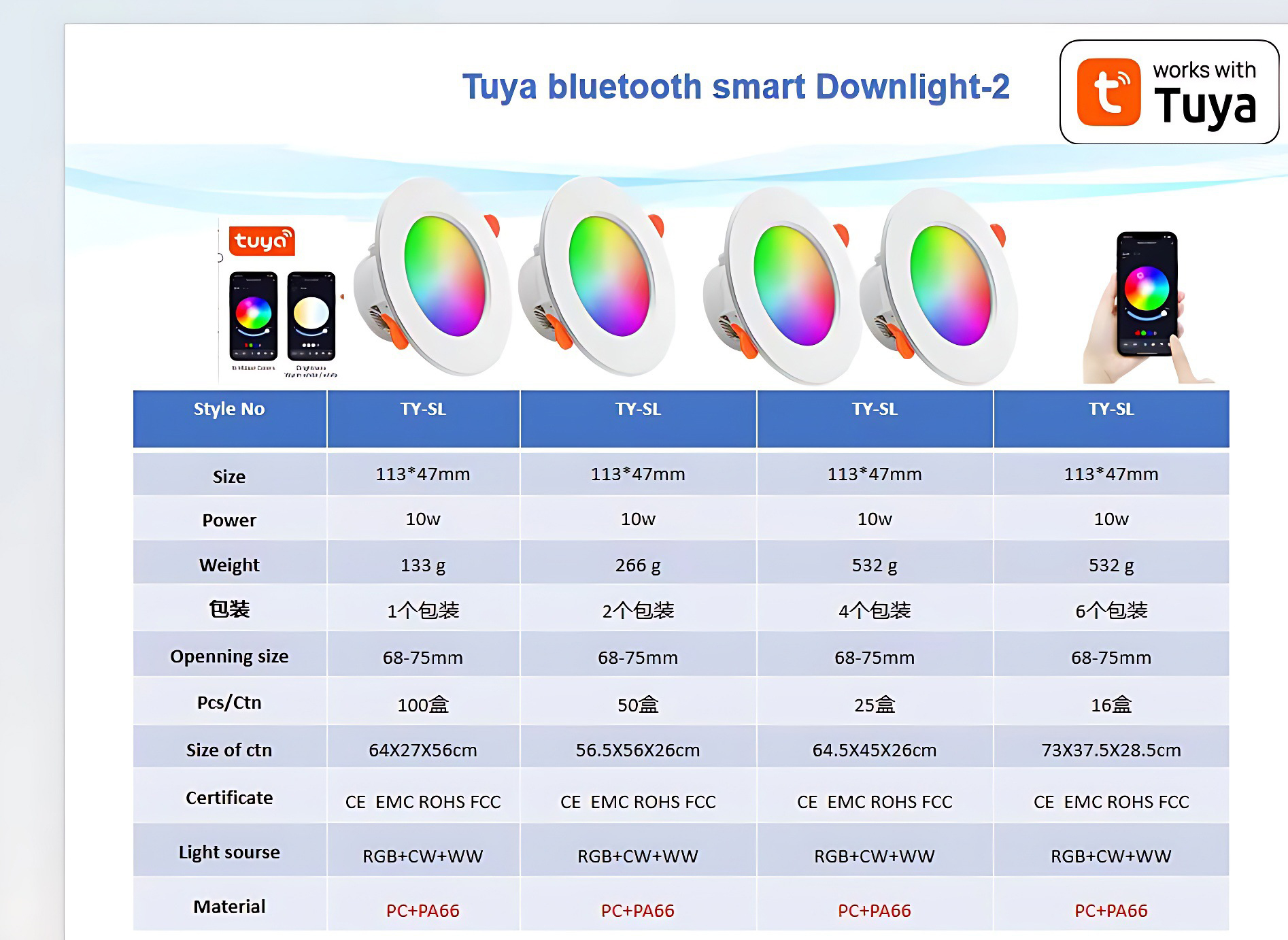 Product Details