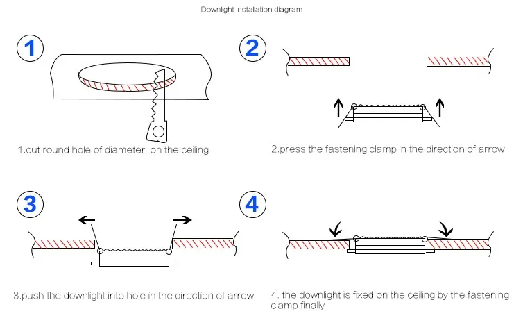 Installation Steps Diagram for Recessed LED Downlight