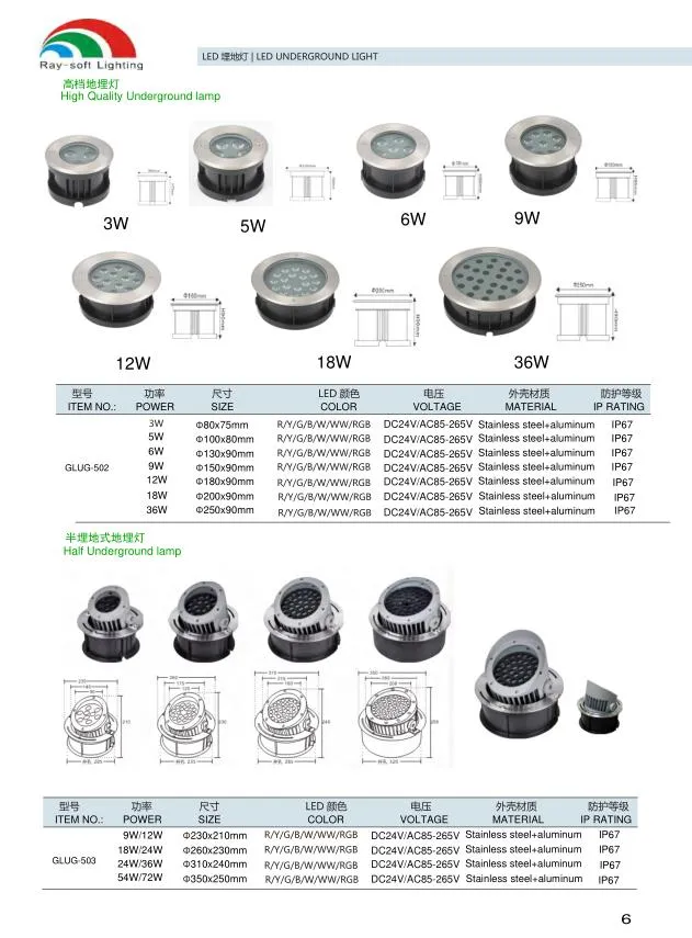 Similar Product 2