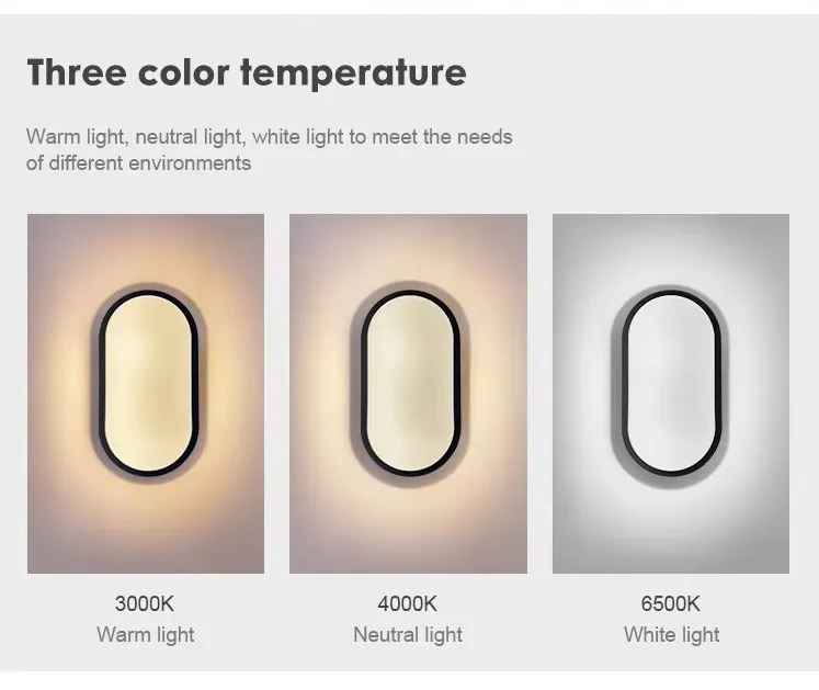 Waterproof LED Wall Lamp Outdoor Garden