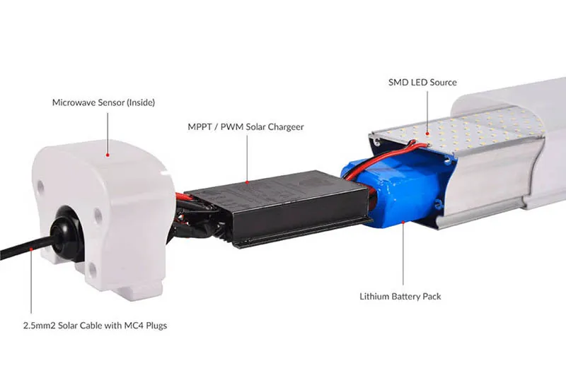 Solar Light Components Detail