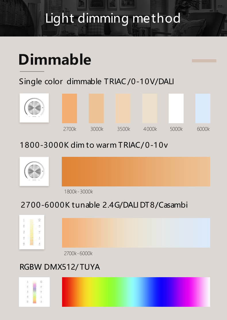 TUYA Recessed 10W-42W Dimmable RGBW TUYA ZigBee Control LED Downlight
