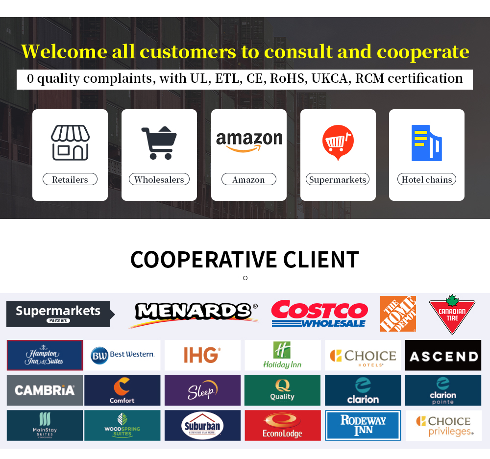 Competitive Advantages