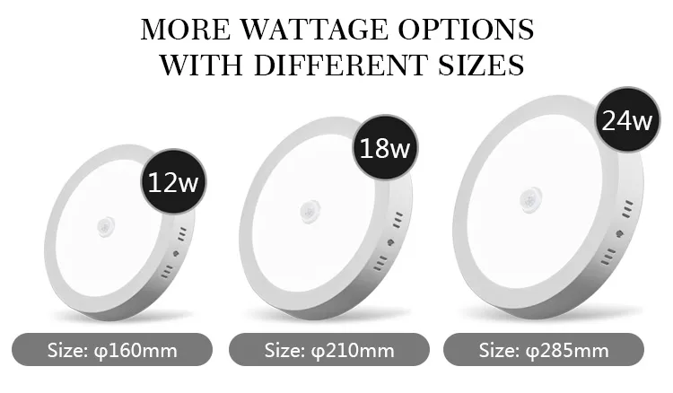 Color temperature adjustments overview