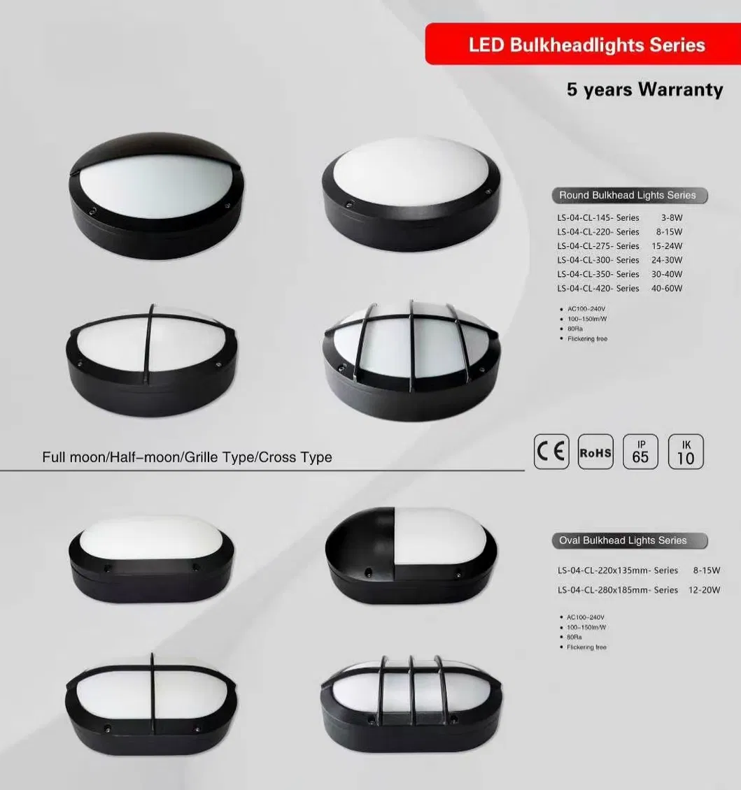 Tri-proof LED Ceiling Light Front View