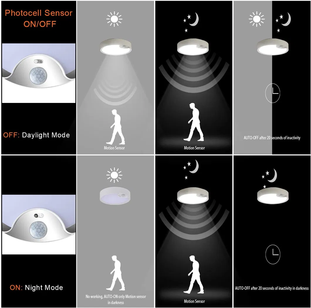 Motion Sensor Night Decorative Lighting