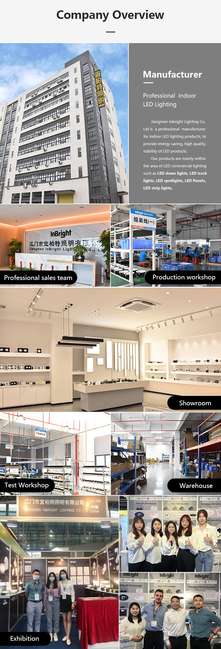 Factory Overview 1
