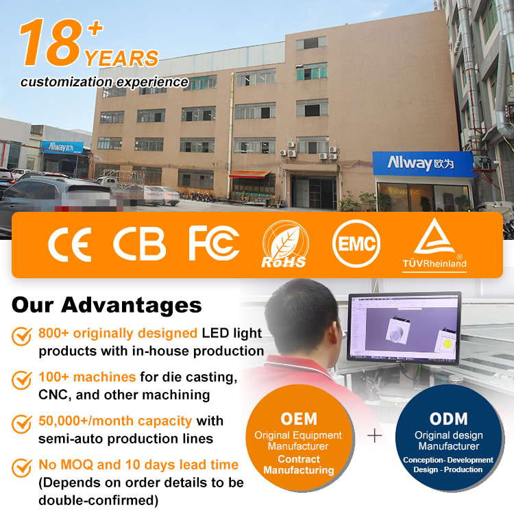 Choose Us Info