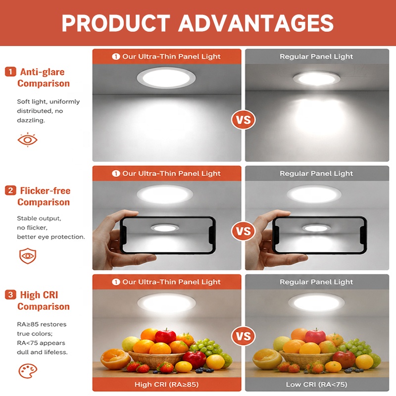 Ultra Thin Commercial Supermarket Mall Hotel Home Square Round 3W 4W 6W 9W 12W 15W 18W Aluminum Ceiling Recessed LED Downlight