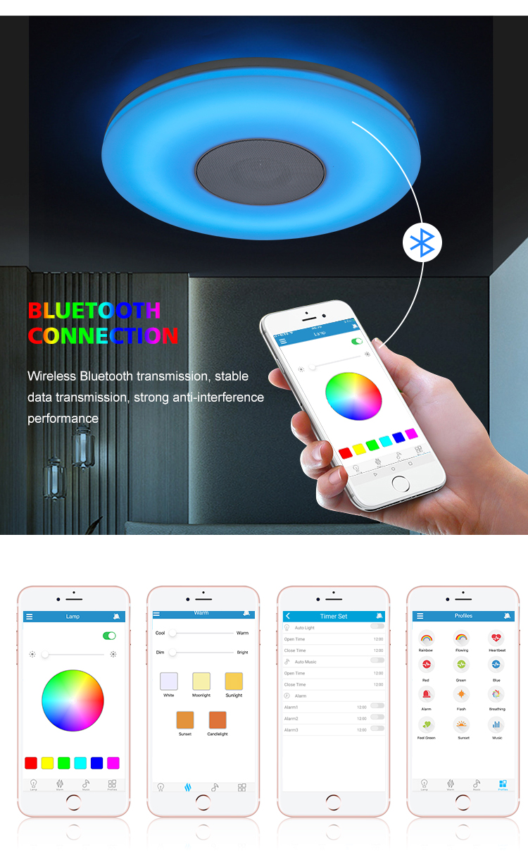 Product View 6