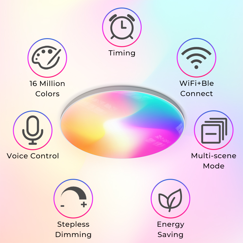 Tuya Smart WiFi RGB LED Ceiling Light 24W Dimmable Remote Control Smart Life Alexa Google Home Ceiling Lamp