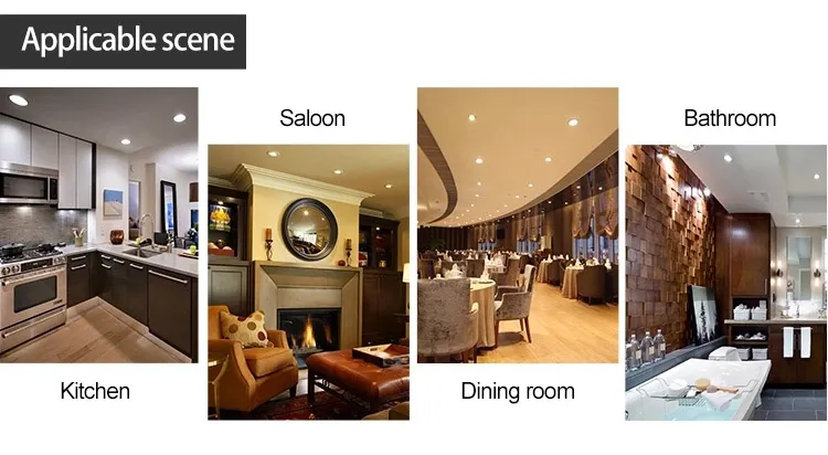 Application Environments Display