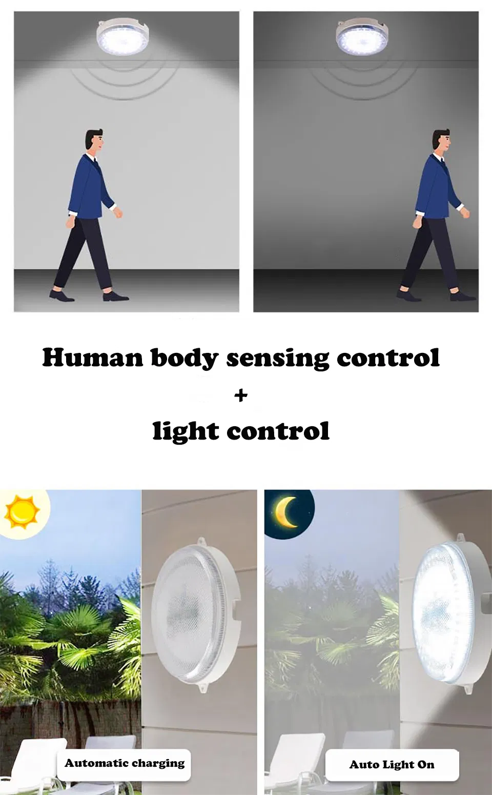Energy-Saving Solar Ceiling Light for Garage Spaces with 1000lm Lumen Output & Motion Sensor Function